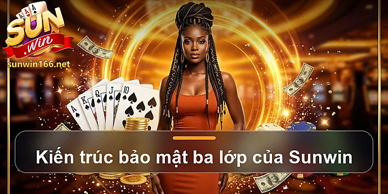 Kiến trúc bảo mật ba lớp của Sunwin