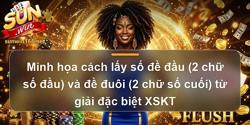 Minh họa cách lấy số đề đầu (2 chữ số đầu) và đề đuôi (2 chữ số cuối) từ giải đặc biệt XSKT