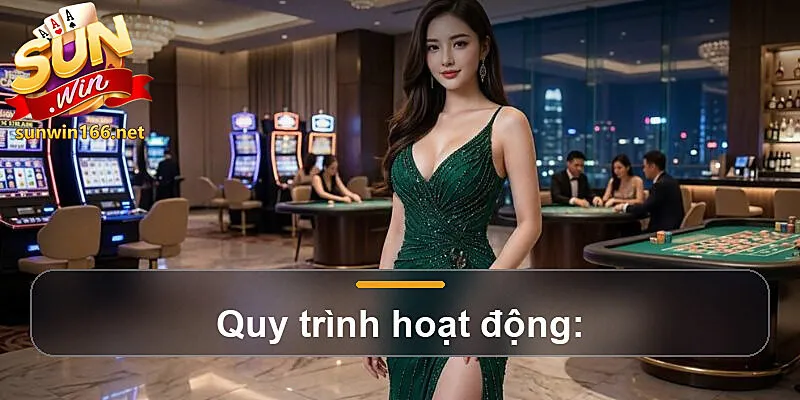 Quy trình hoạt động của Tài Xỉu MD5 Sunwin