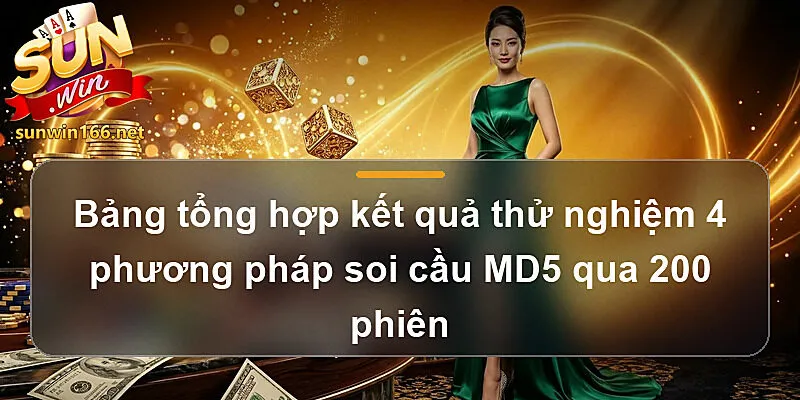 Bảng tổng hợp kết quả thử nghiệm 4 phương pháp soi cầu MD5 qua 200 phiên
