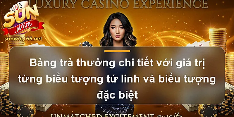 Bảng trả thưởng chi tiết với giá trị từng biểu tượng tứ linh và biểu tượng đặc biệt
