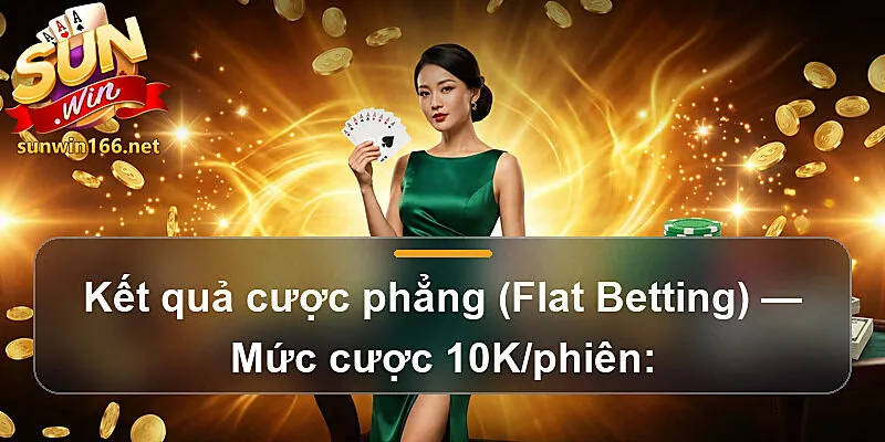 Kết quả cược phẳng (Flat Betting) — Mức cược 10K/phiên: