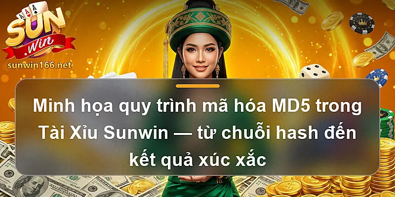 Minh họa quy trình mã hóa Tài Xỉu MD5 Sunwin — từ chuỗi hash đến kết quả xúc xắc