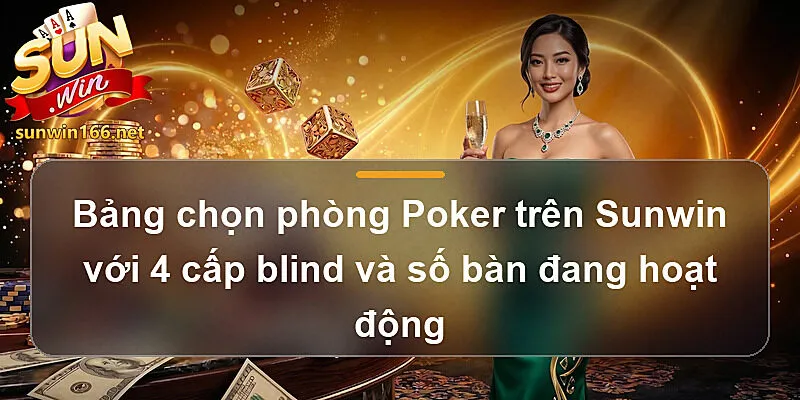 Bảng chọn phòng Poker trên Sunwin với 4 cấp blind và số bàn đang hoạt động