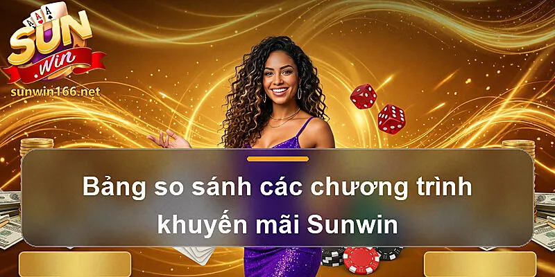 Bảng so sánh các chương trình khuyến mãi Sunwin