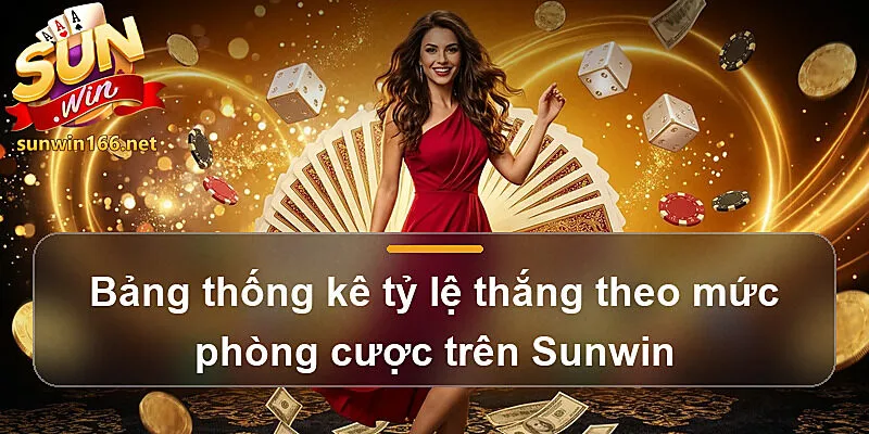Bảng thống kê tỷ lệ thắng theo mức phòng cược trên Sunwin