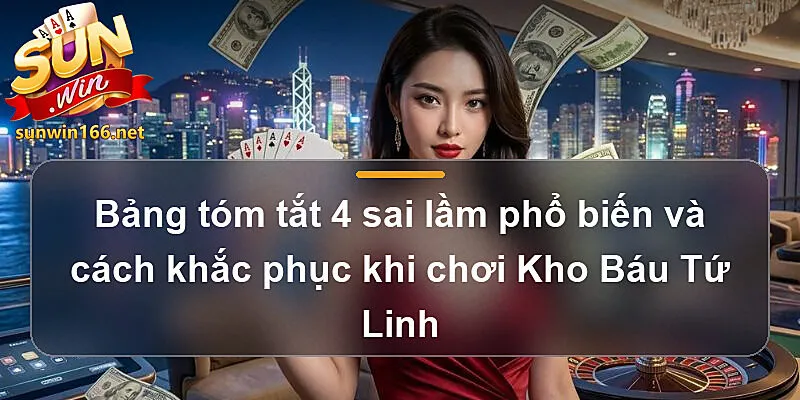 Bảng tóm tắt 4 sai lầm phổ biến và cách khắc phục khi chơi Kho Báu Tứ Linh