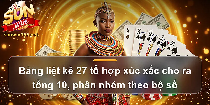 Bảng liệt kê 27 tổ hợp xúc xắc cho ra tổng 10, phân nhóm theo bộ số