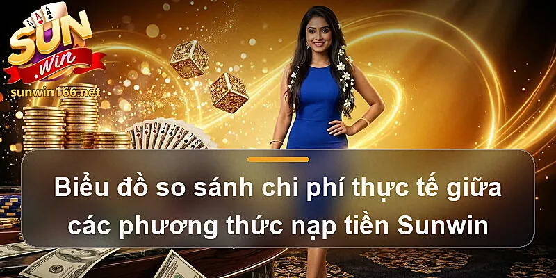 Biểu đồ so sánh chi phí thực tế giữa các phương thức nạp tiền Sunwin