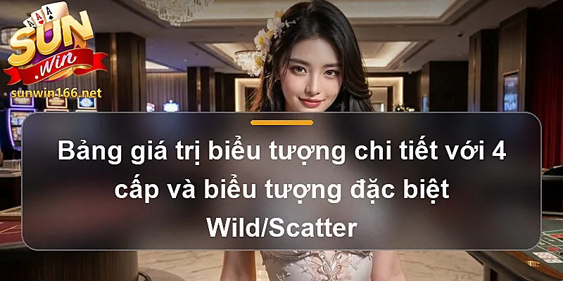 Bảng giá trị biểu tượng chi tiết với 4 cấp và biểu tượng đặc biệt Wild/Scatter