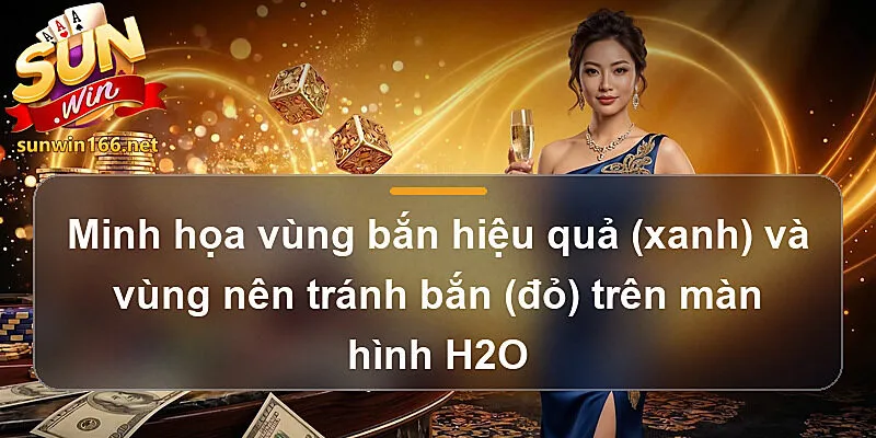 Minh họa vùng bắn hiệu quả (xanh) và vùng nên tránh bắn (đỏ) trên màn hình H2O