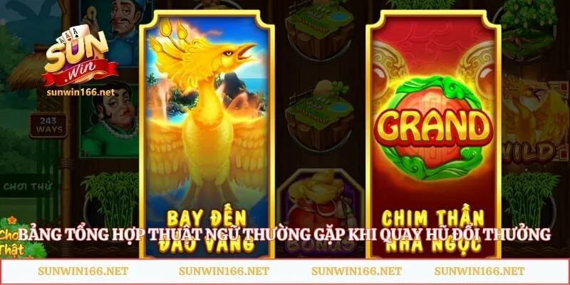 Ăn Khế Trả Vàng - Trò Chơi Quay Hũ Truyền Thống Hấp Dẫn 3 Bảng tổng hợp thuật ngữ thường gặp khi quay hũ đổi thưởng