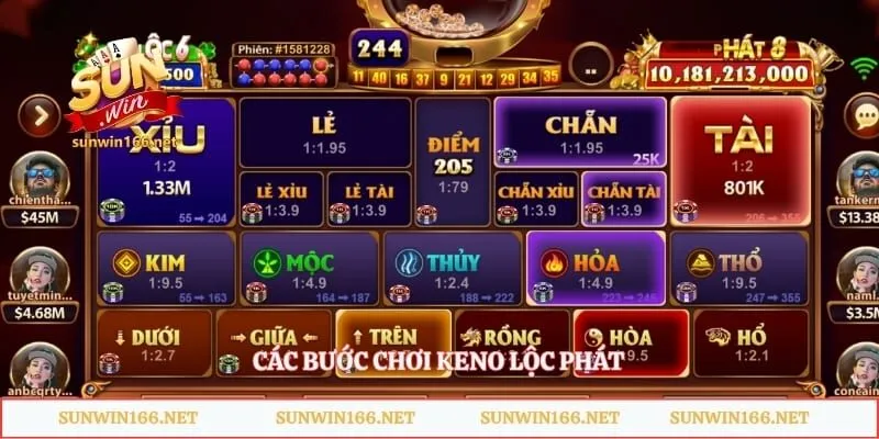 Keno Lộc Phát - Bí Quyết Chốt Số Thần Tài Thắng Lớn Năm 2026 2 Các bước chơi keno lộc phát