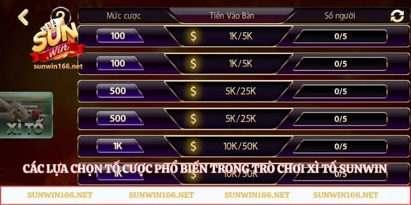 Xì Tố Sunwin - Giới Thiệu Mẹo Tố Bài Nhận Tiền Thưởng Lớn 3 Các lựa chọn tố cược phổ biến trong trò chơi xì tố Sunwin
