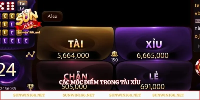 Các mốc điểm trong tài xỉu