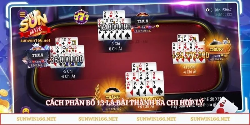 Mậu Binh Sunwin - Bí Thuật Xếp Bài Đỉnh Cao Thắng Lớn 4 Cách phân bổ 13 lá bài thành ba chi hợp lý