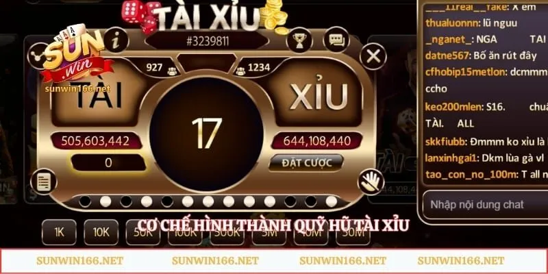 Cơ chế hình thành quỹ hũ tài xỉu 