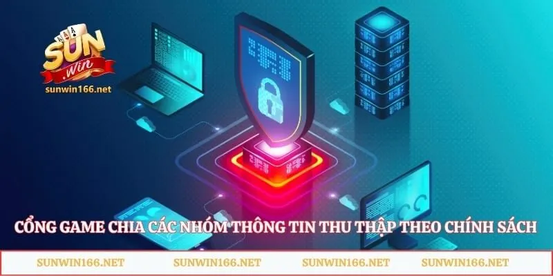 Chính Sách Bảo Mật - Bảo Vệ Tài Khoản Bạn An Toàn Tuyệt Đối 2 Cổng game chia các nhóm thông tin thu thập theo chính sách