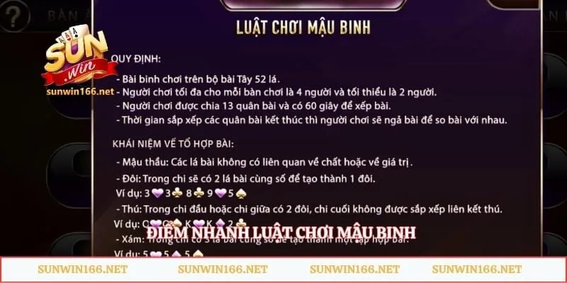 Điểm nhanh luật chơi Mậu Binh 