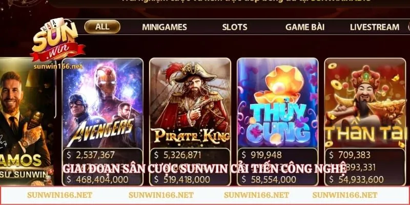 Về Chúng Tôi - Cổng Game Đổi Thưởng Uy Tín Hàng Đầu Châu Á 3 Giai đoạn sân cược Sunwin cải tiến công nghệ