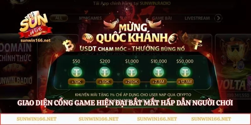Giao diện cổng game hiện đại bắt mắt hấp dẫn người chơi