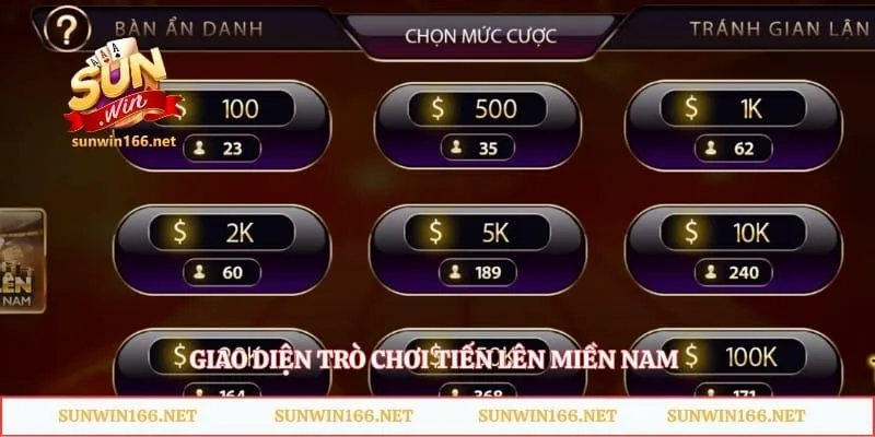 Tiến Lên Miền Nam Sunwin - Bí Mật Mẹo Từ Cao Thủ Dễ Thắng 1 Giao diện trò chơi Tiến lên miền Nam