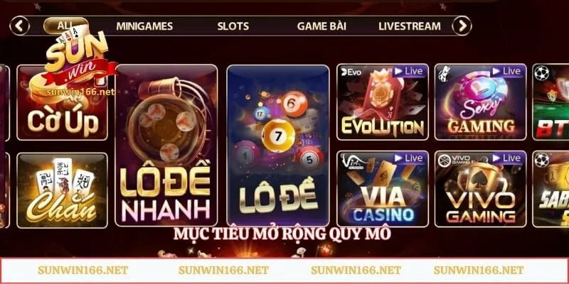 Về Chúng Tôi - Cổng Game Đổi Thưởng Uy Tín Hàng Đầu Châu Á 5 Mục tiêu mở rộng quy mô