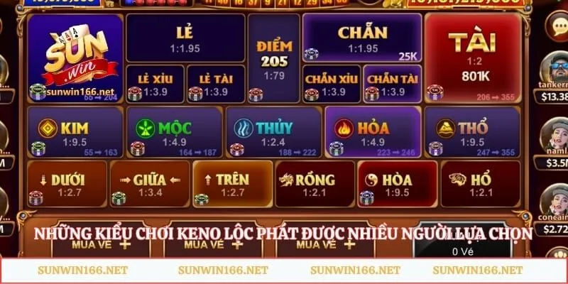 Keno Lộc Phát - Bí Quyết Chốt Số Thần Tài Thắng Lớn Năm 2026 3 Những kiểu chơi keno lộc phát được nhiều người lựa chọn