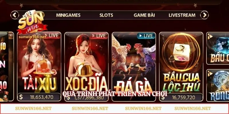 Về Chúng Tôi - Cổng Game Đổi Thưởng Uy Tín Hàng Đầu Châu Á 2 Quá trình phát triển sân chơi