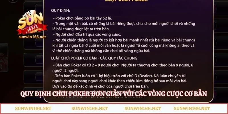 Poker Sunwin - Bí Kíp Đấu Trí Rinh Tiền Thưởng Khủng 2 Quy định chơi poker đơn giản với các vòng cược cơ bản