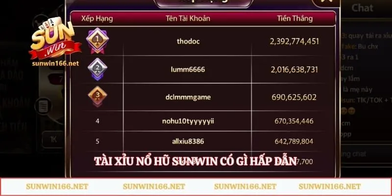 Tài xỉu nổ hũ Sunwin có gì hấp dẫn