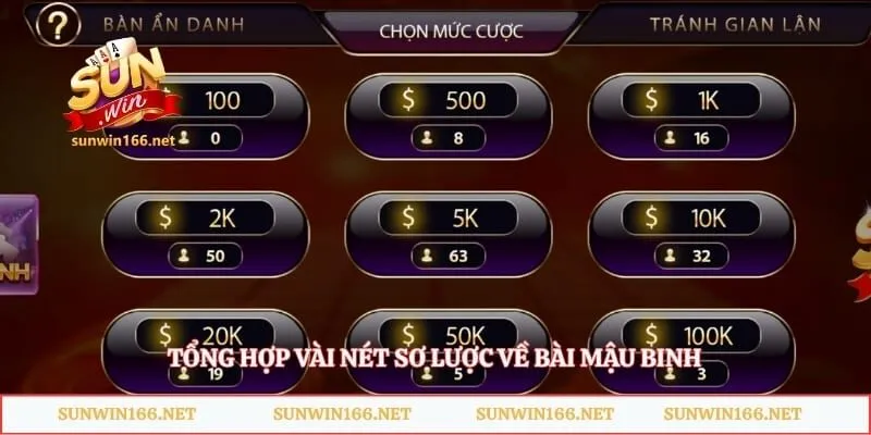 Tổng hợp vài nét sơ lược về bài Mậu Binh